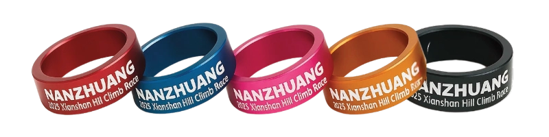 Time-Tiered Achievement Ring
